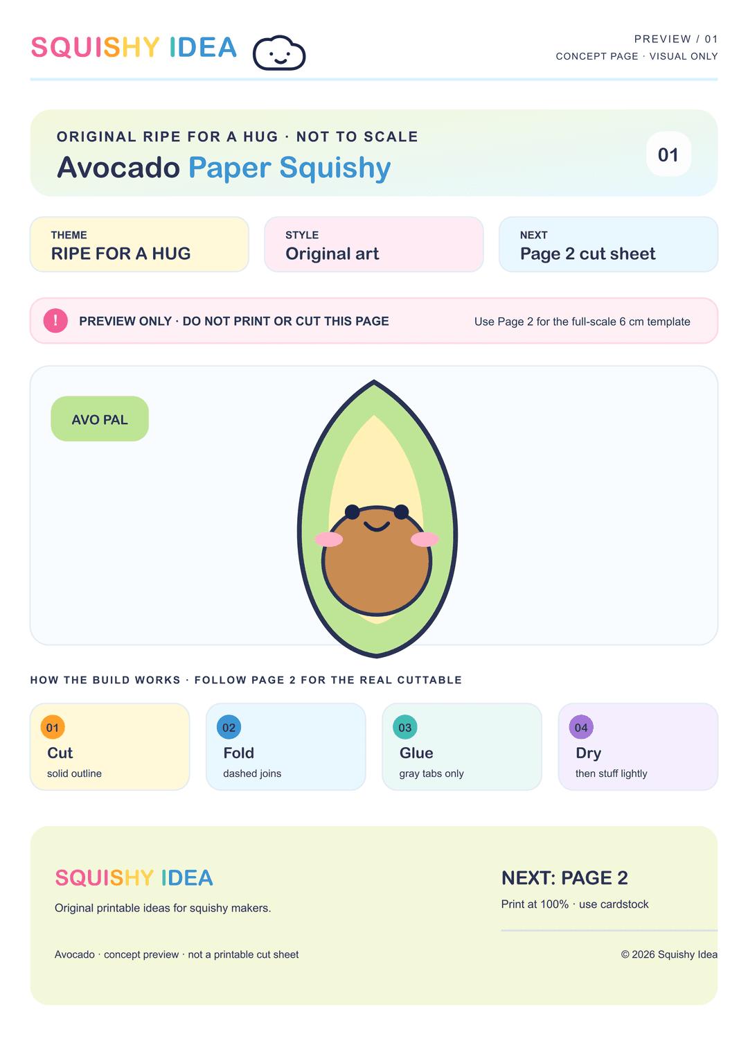 Avocado paper squishy template preview showing a six-panel cube net with green fruit artwork