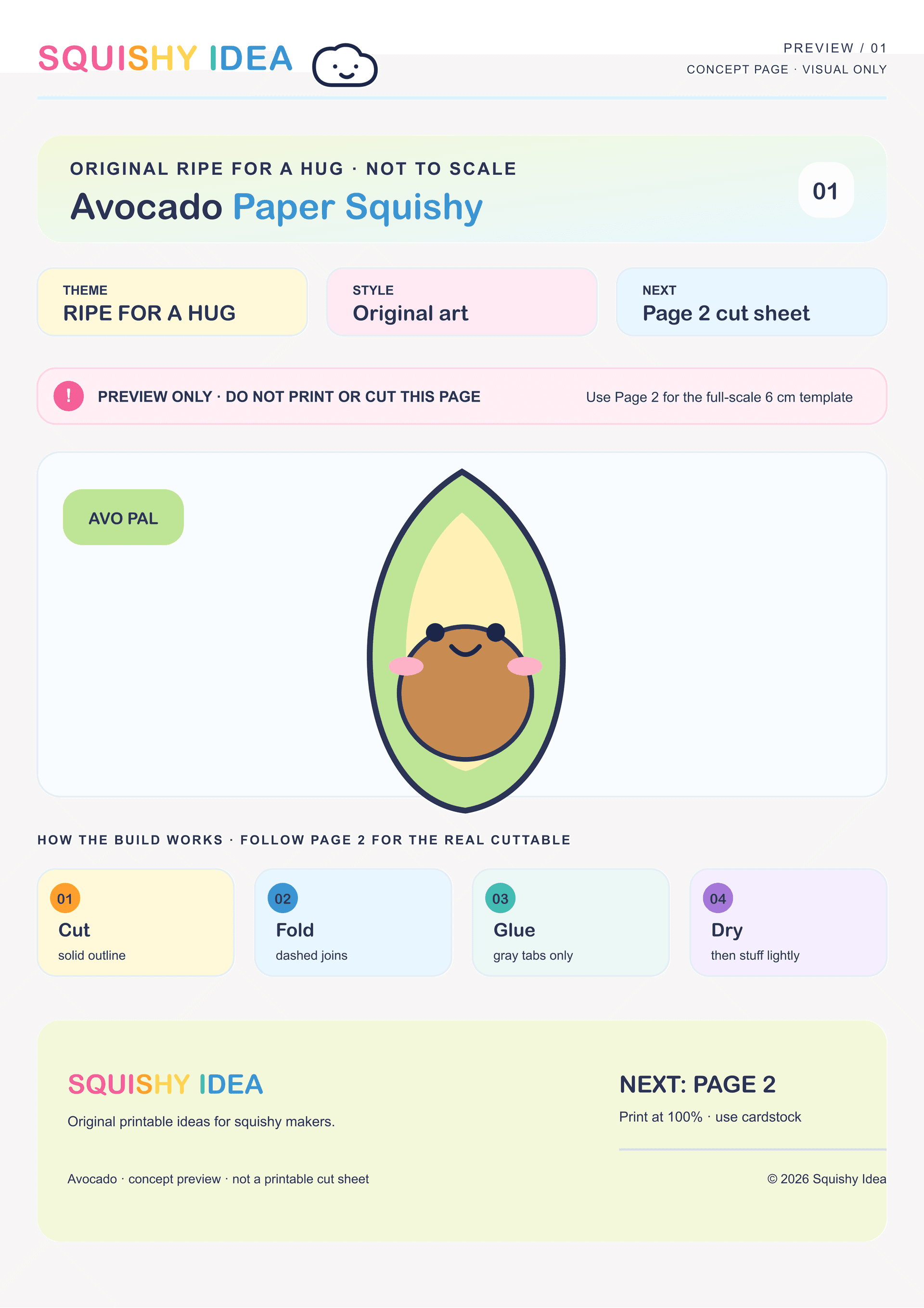 Avocado paper squishy template preview showing a six-panel cube net with green fruit artwork